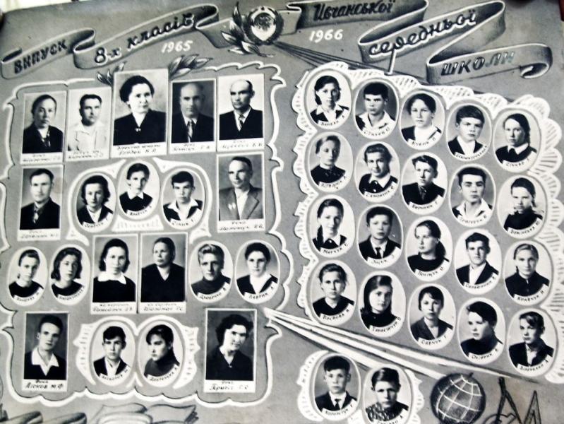 ШКОЛА - Івча