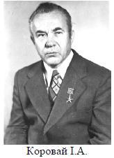 Славні імена Носівщини