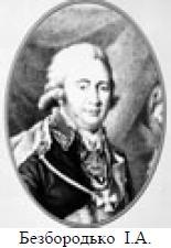 Славні імена Носівщини