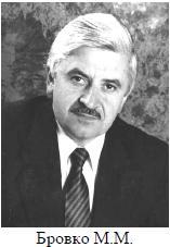 Славні імена Носівщини