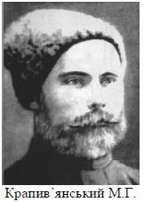 Славні імена Носівщини - Носівка