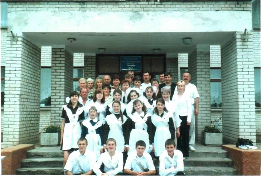Школа - Несвіч