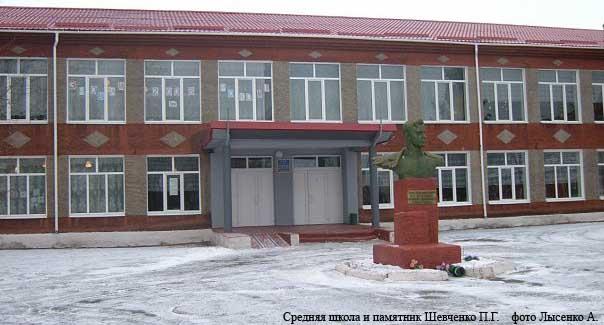 с.Смоляниново - Смолянинове