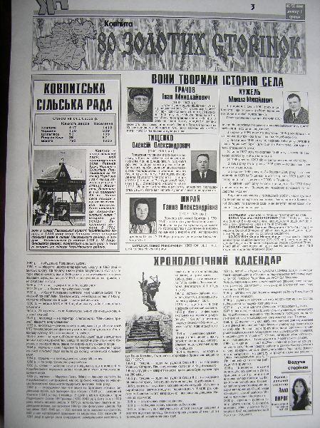 село - Ковпита