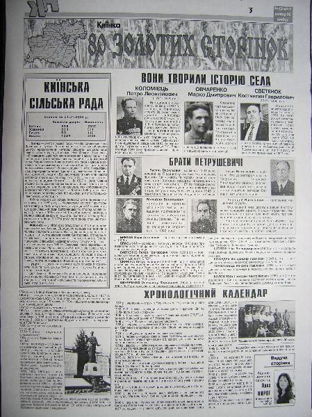 село - Киїнка