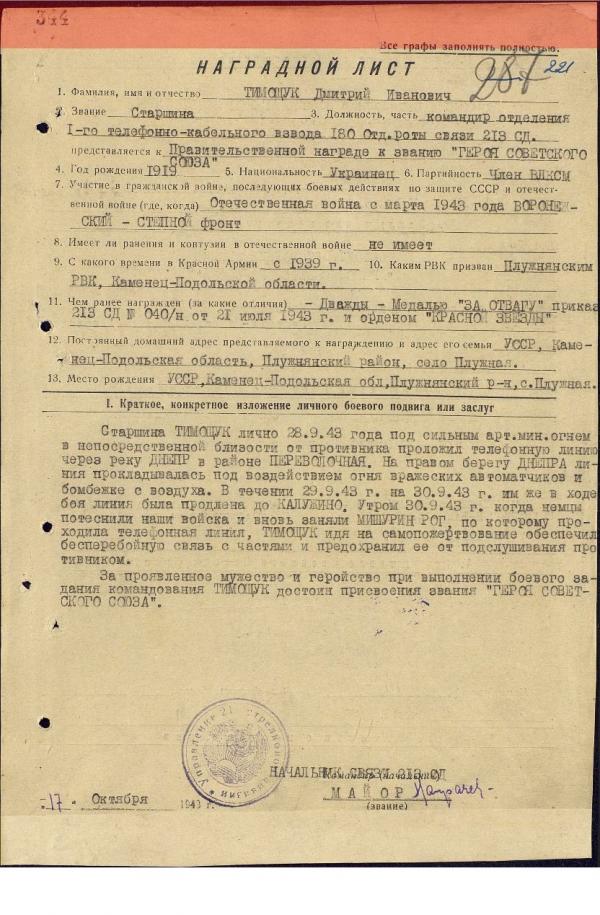 Герої  Заславщини - Плужное