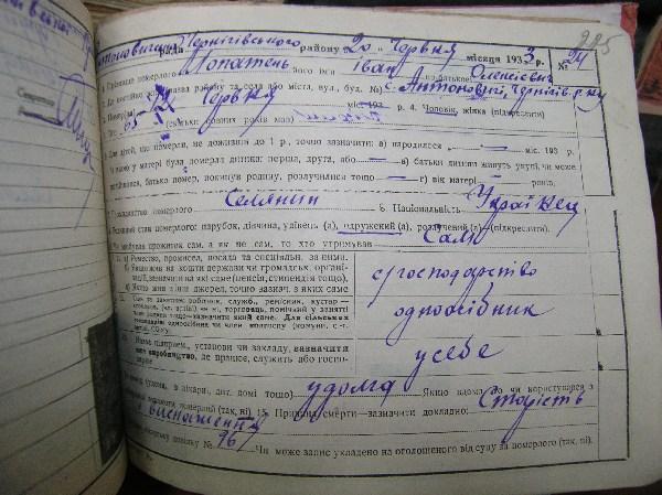 архівний документ - Shybyrynivka