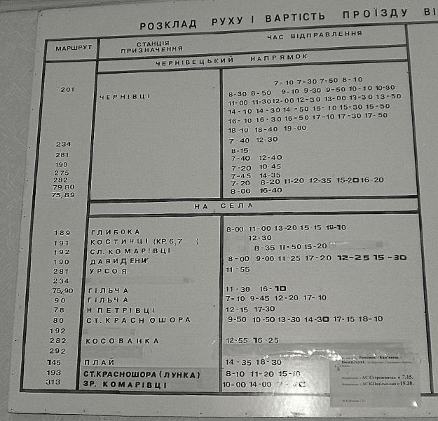 Сучасне місто - Storozhynets