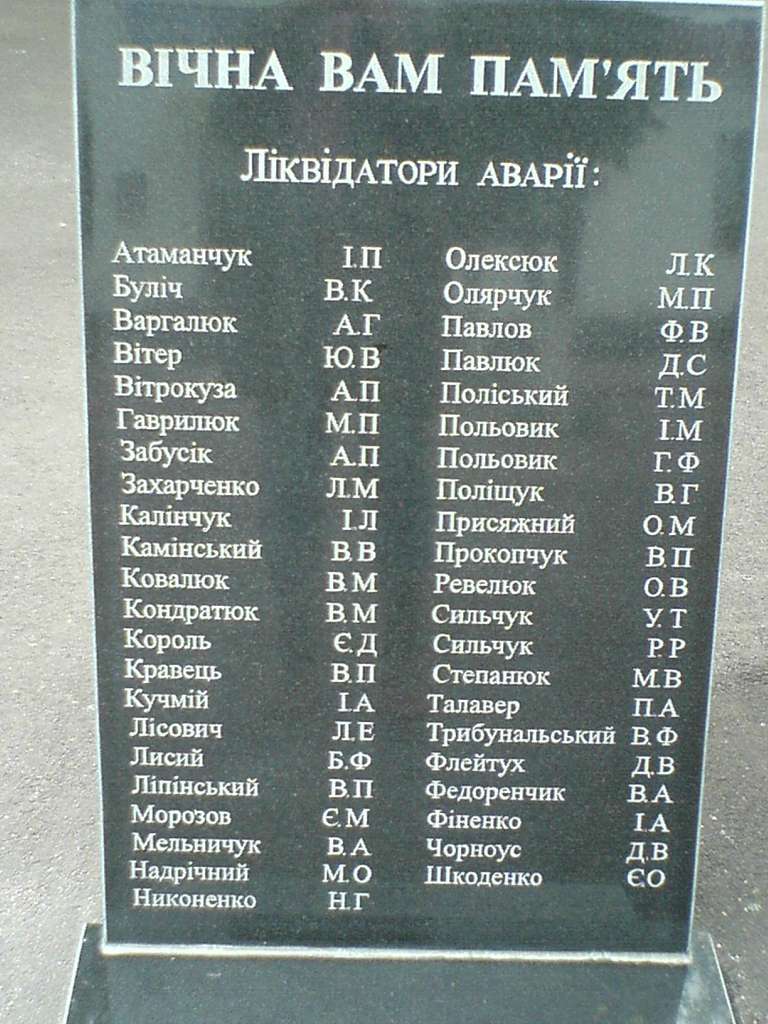 Місто Чуднів - Чуднів