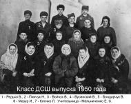 История школы