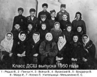 История школы