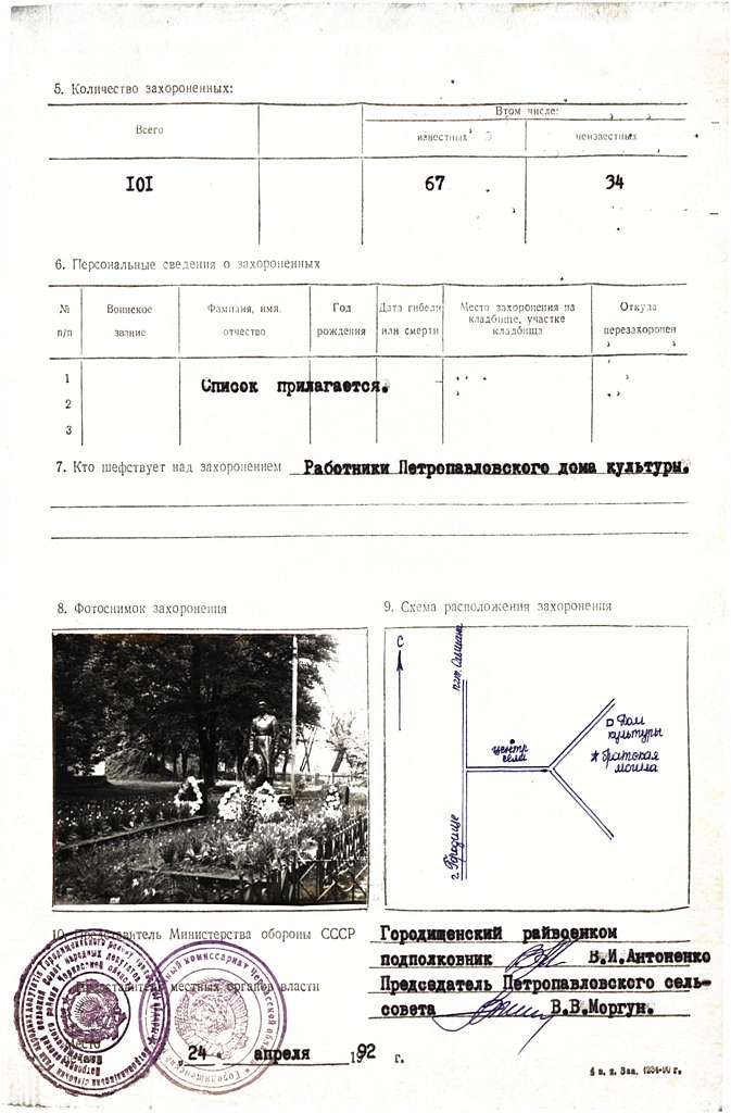 ПАМ'ЯТЬ - Петропавлівка