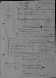 Они сражались за Родину