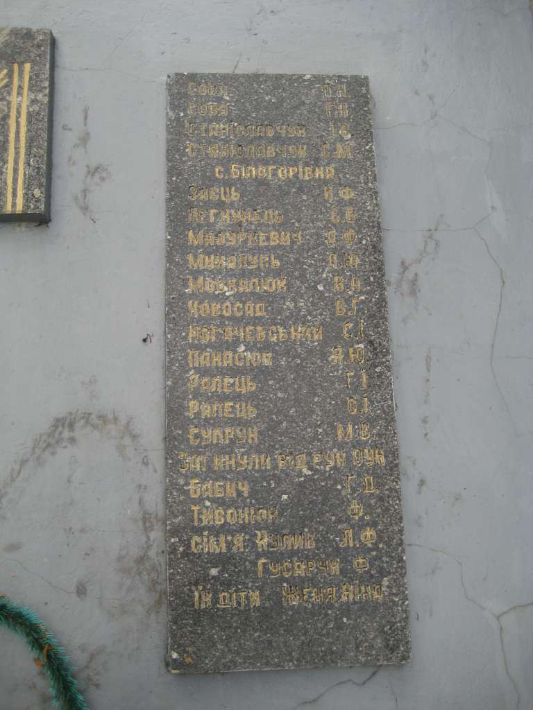 Іващуки - Іващуки