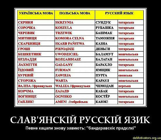 альбом - Бондурівка