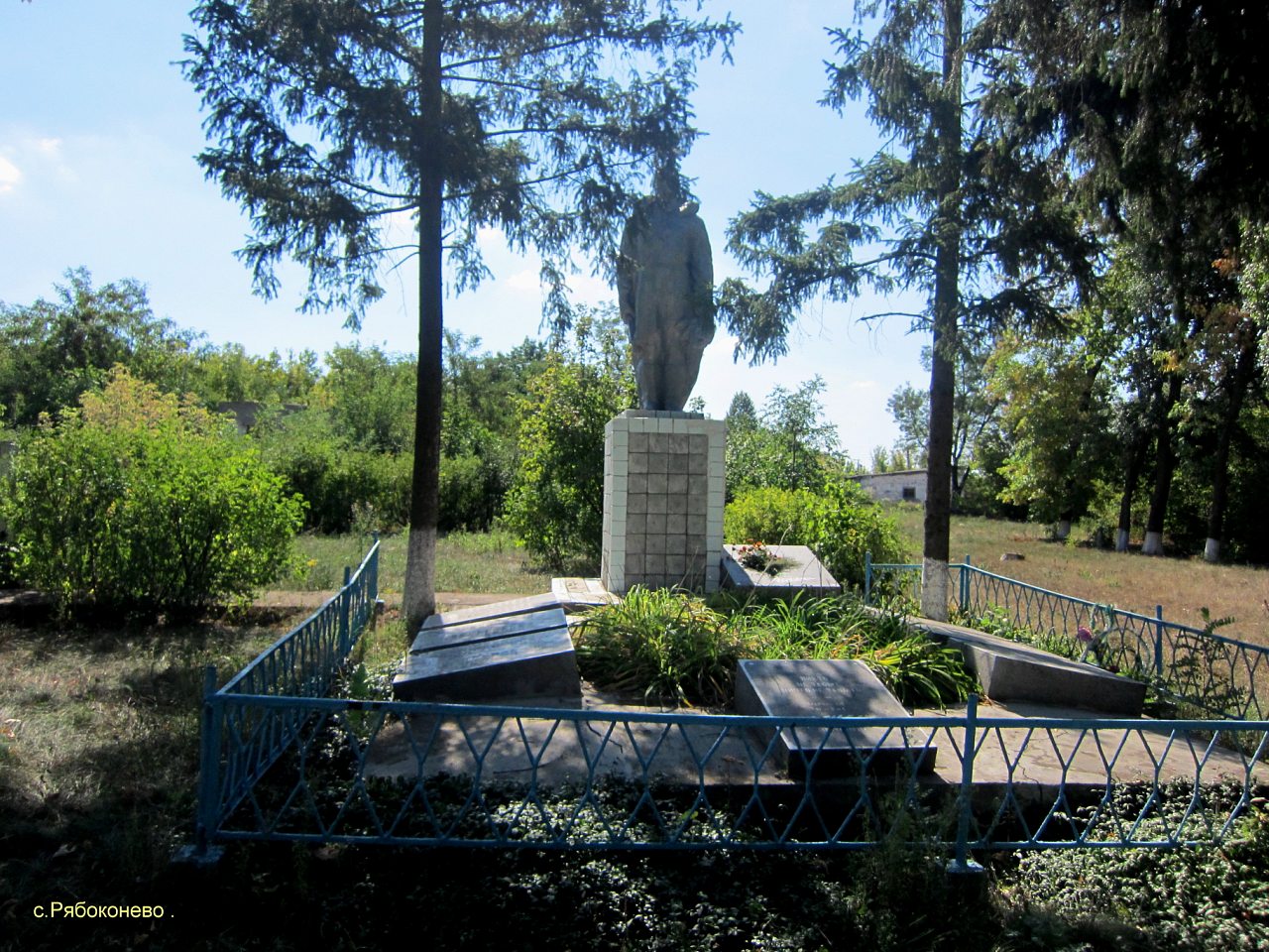 Природа и види села. - Рябоконеве