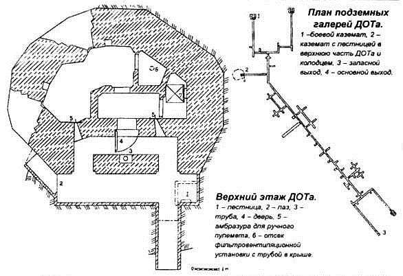 Білогородка - Bilogorodka