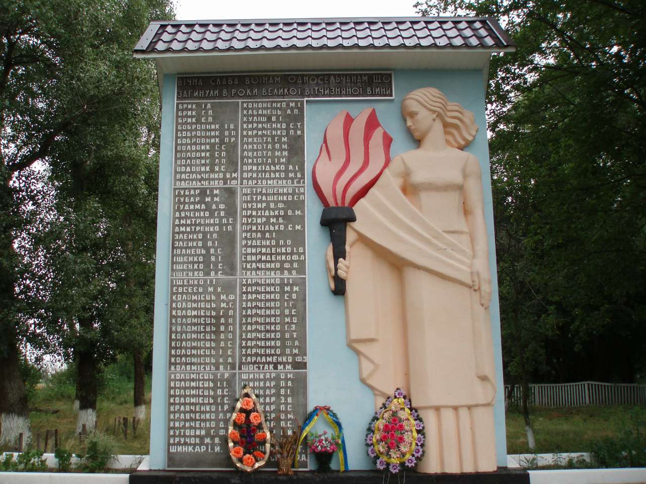 село та його жителі в різні часи - Харьковцы