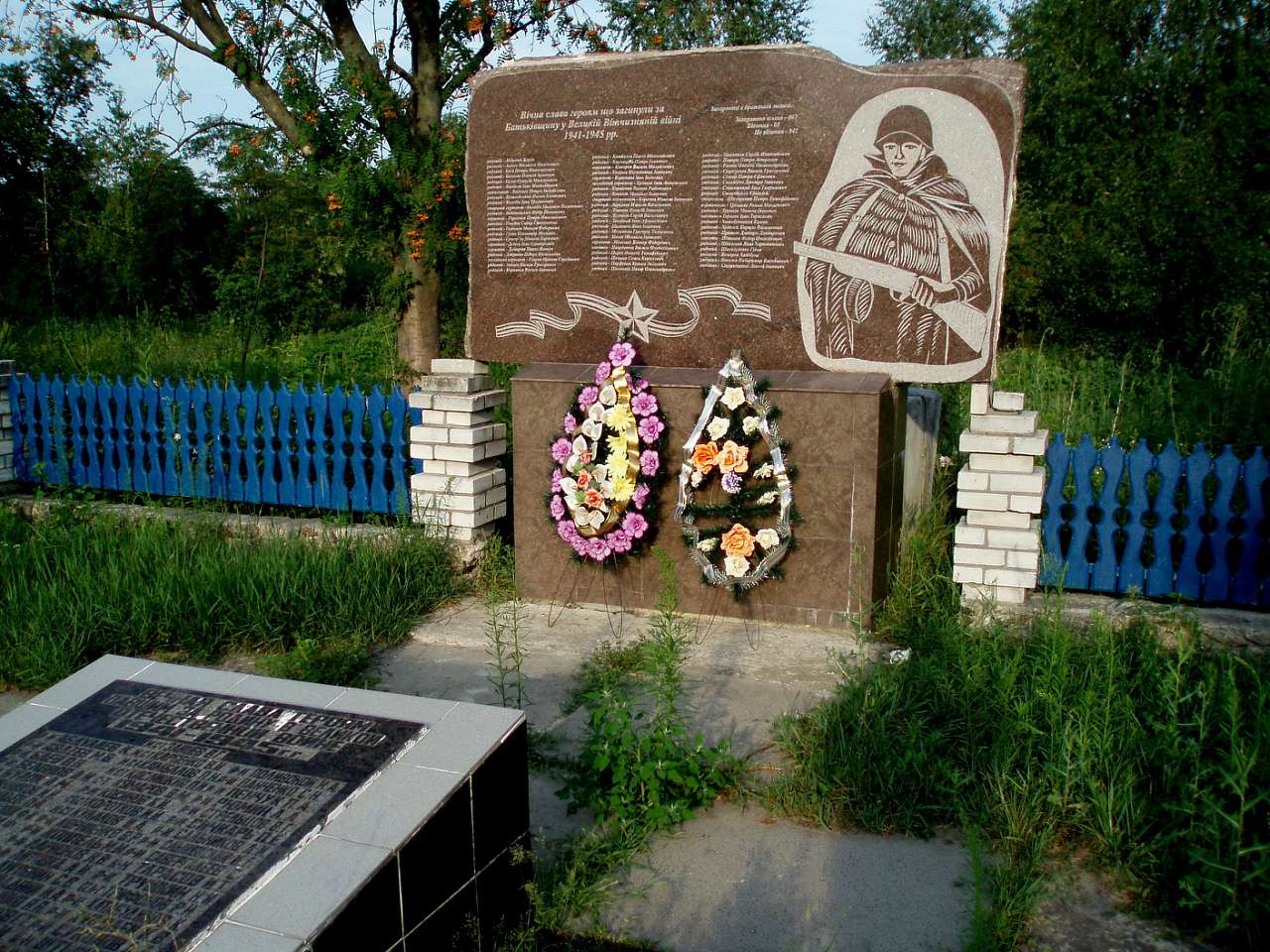 село та його жителі в різні часи - Дем'янці
