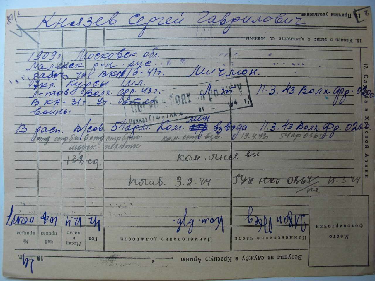 Кавунівка - Кавунівка