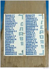 Нейково - Последние фото