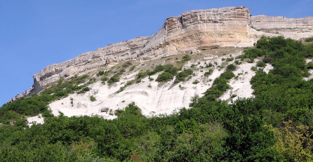 Скалисте з panoramio.com - Скалистое