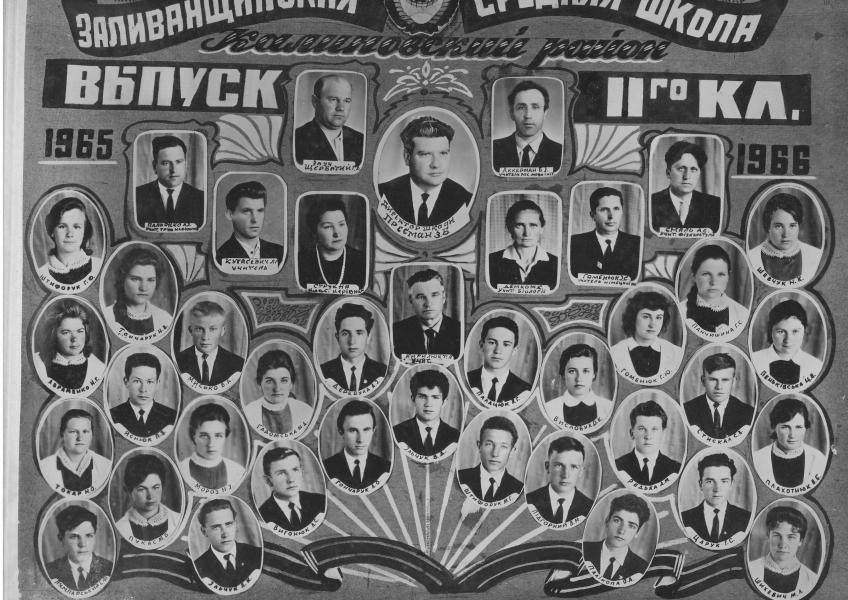 визначні місця, люди та події  Заливанщини - Заливанщина