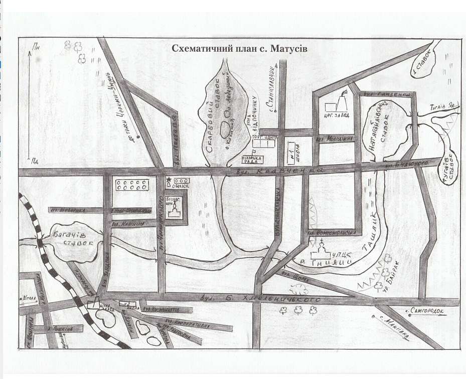 Історія  Матусіва - Матусів