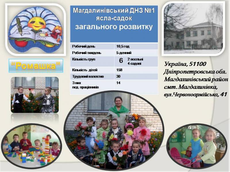 Магдалинівка в інтернеті - Магдалинівка