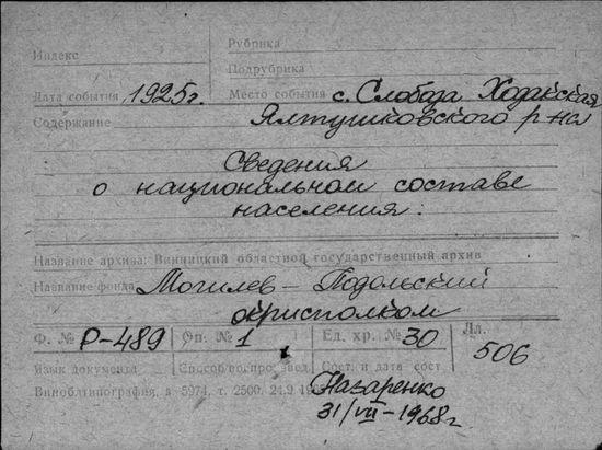 Попелюхи в інтернеті - Попелюхи