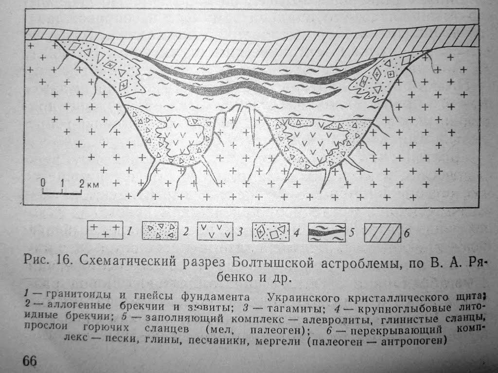 Івангород з panoramio.com - Ивангород