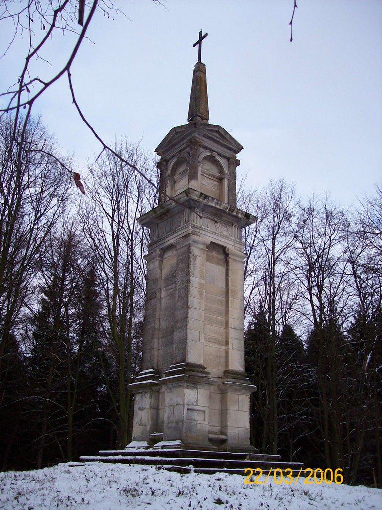 Кліцько з panoramio.com - Кліцько