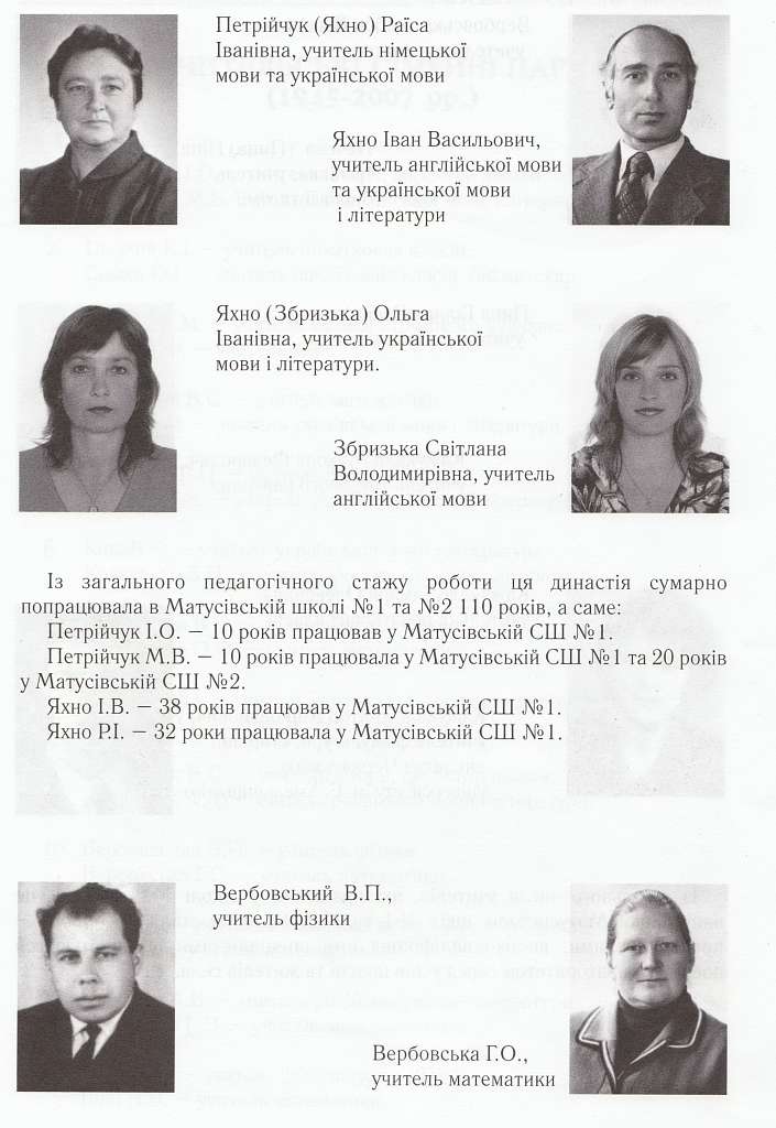 Історія  Матусіва - Матусов