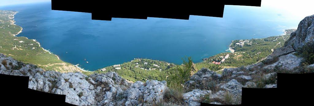 Санаторне з panoramio.com - Санаторне