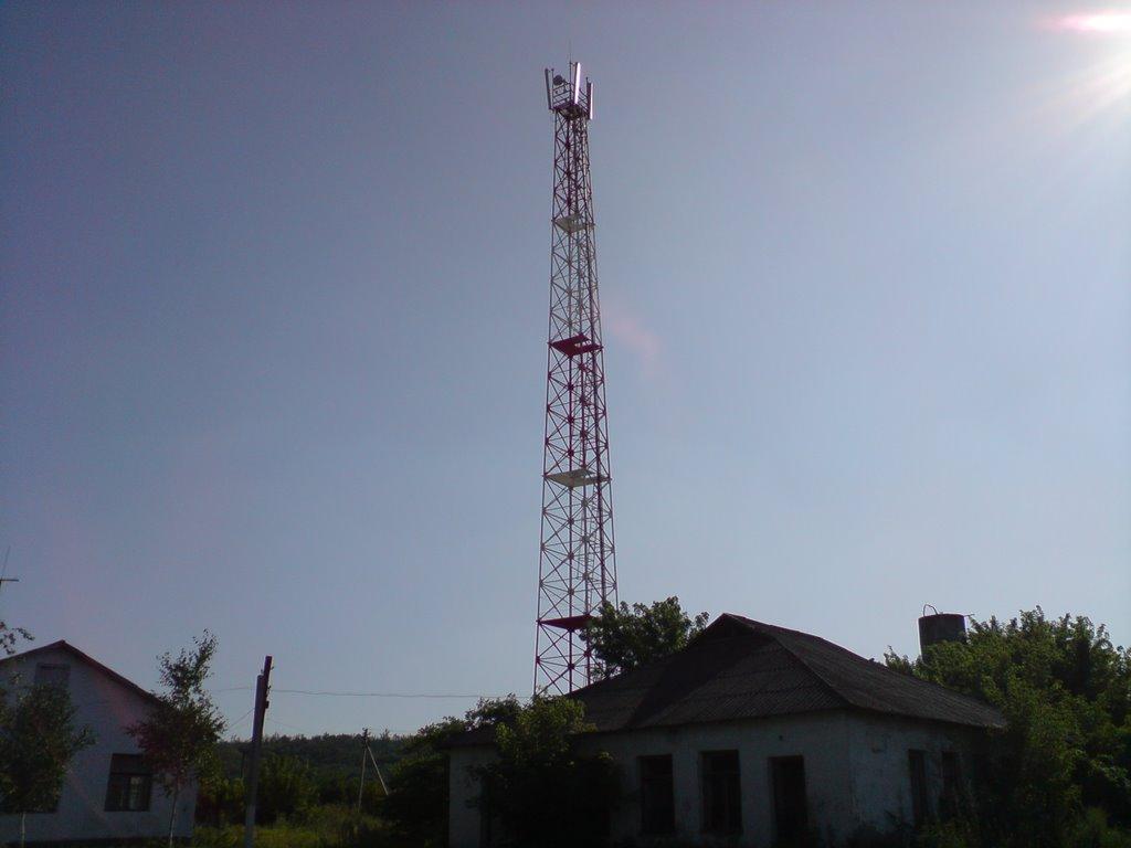 Перельоти з panoramio.com - Перелеты