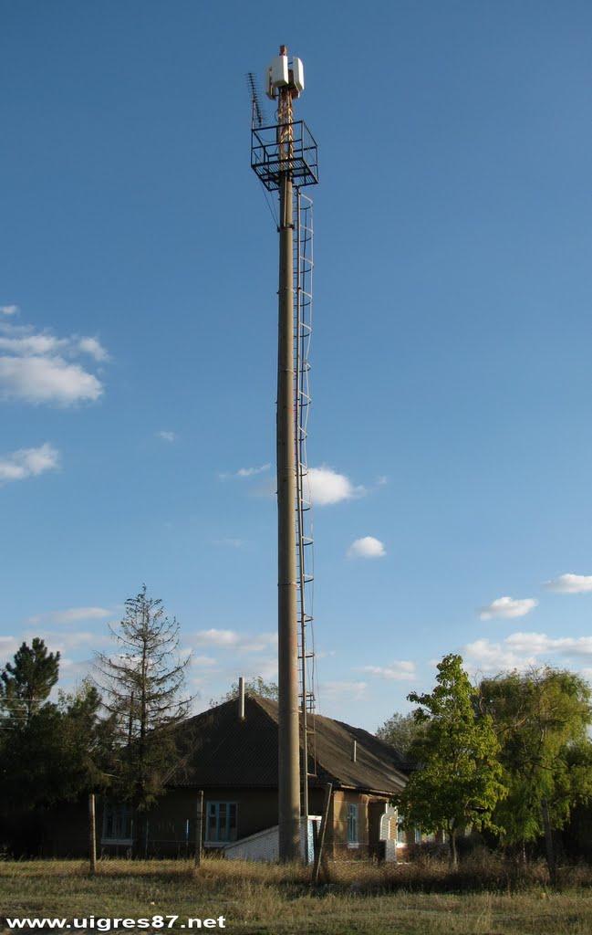 Долинське з panoramio.com - Долинське