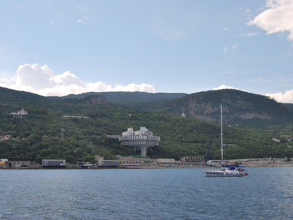Курпати з panoramio.com - Курпати