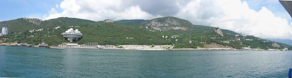 Курпати з panoramio.com - Курпати