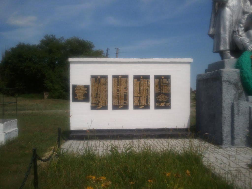 Піски з panoramio.com - Пески