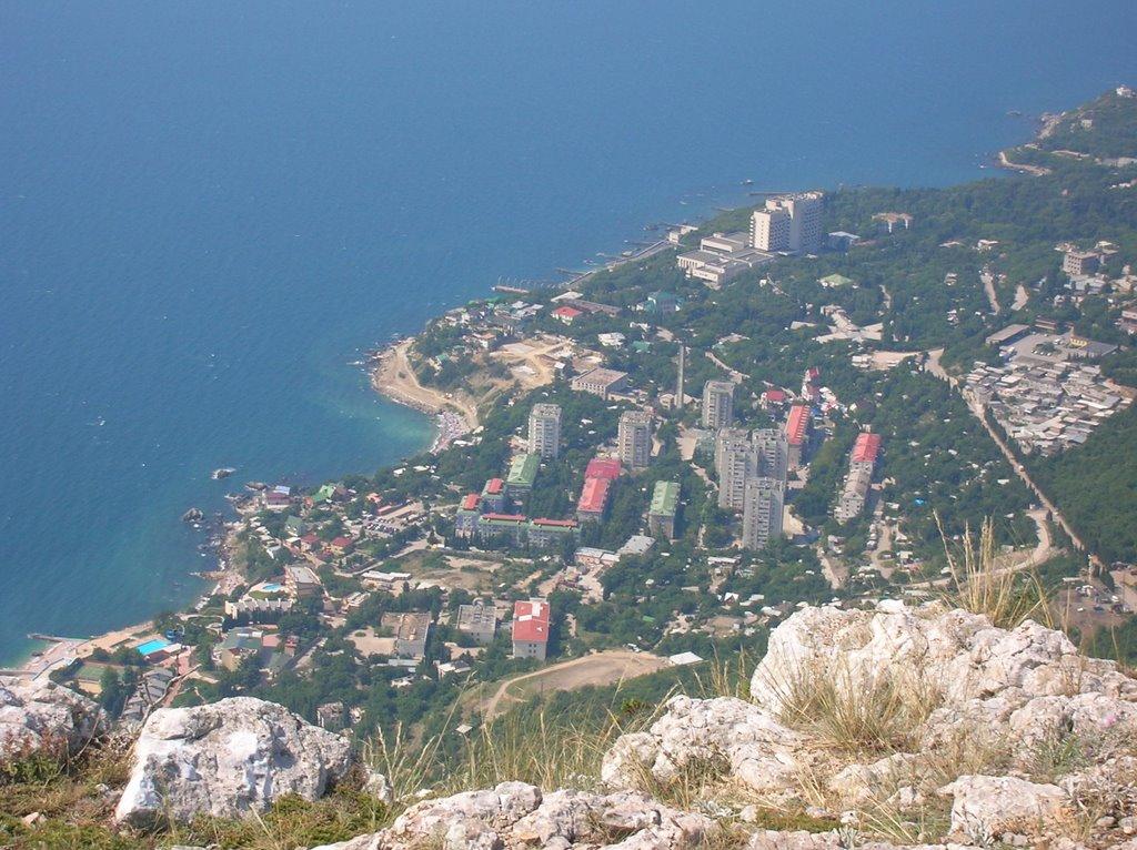 Санаторне з panoramio.com - Санаторне