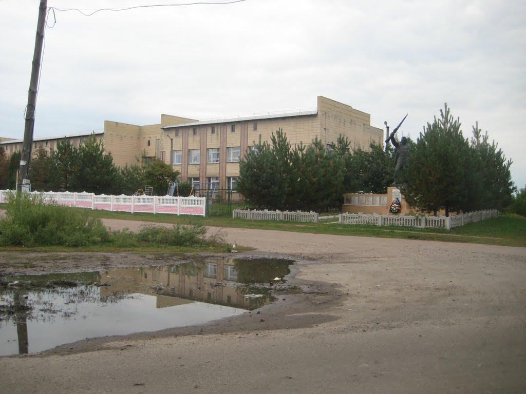 Червоний Плугатар з panoramio.com - Червоный Плугатарь