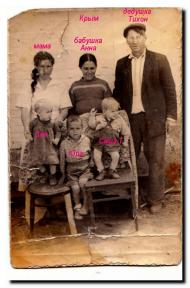 Кіндратове - Останні фото