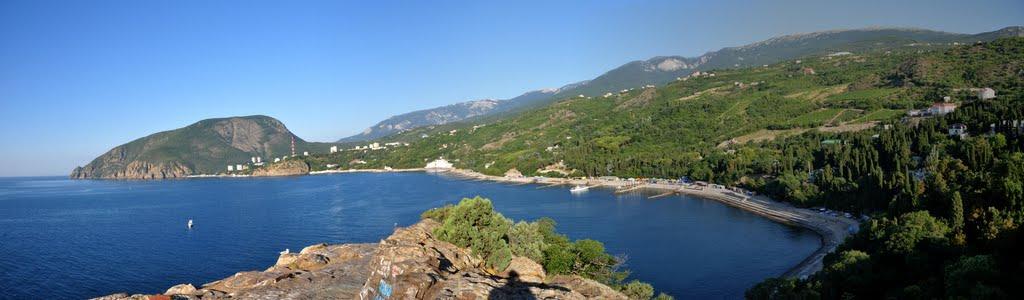 Утьос з panoramio.com - Утьос