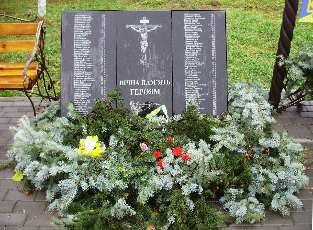 Пам'ятники Ніжина - Нежин