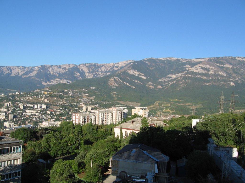 Масандра з panoramio.com - Masandra