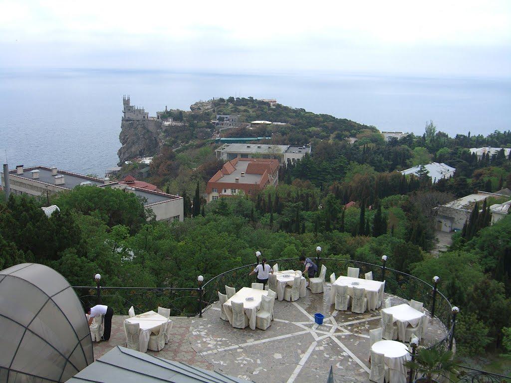 Гаспра з panoramio.com (ч.2) - Гаспра