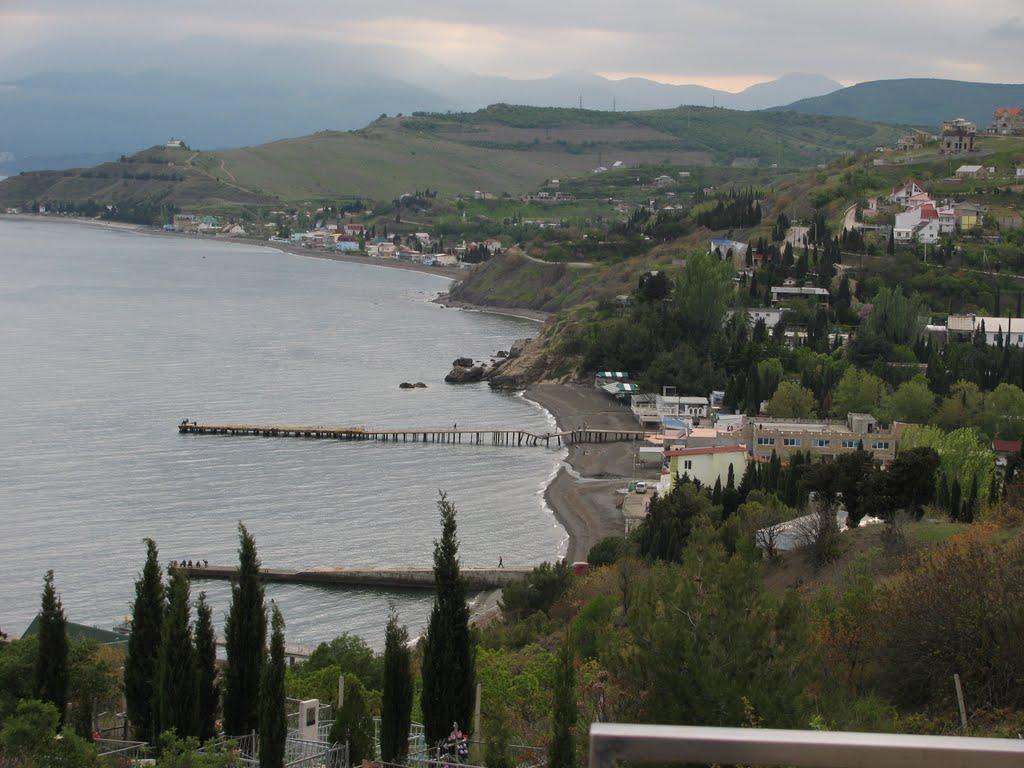 Рибаче з panoramio.com (ч.2) - Rybache