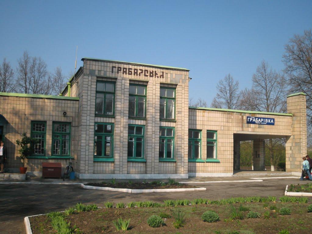 Давидівка з panoramio.com - Davydivka