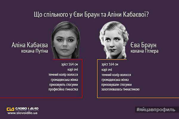 ПОЛІТИЧНІ ФОТО З ІНТЕРНЕТУ - Золота Балка