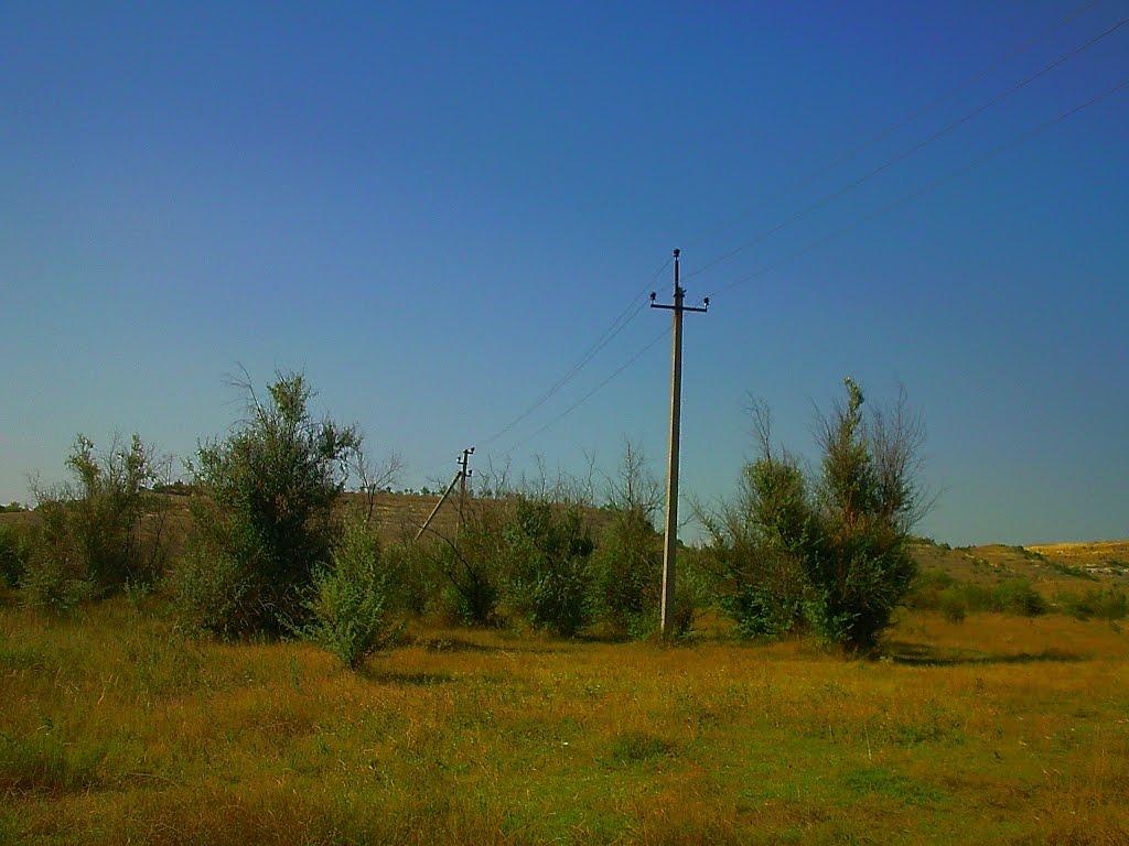 Поштове з panoramio.com - Поштове